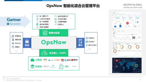 貝斯平攜手新華網，以新一代云服務運營中心引領傳媒行業(yè)數(shù)字化轉型