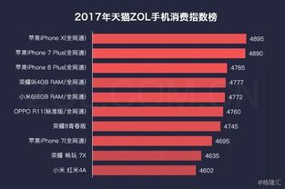慧聰集團2280.hk 信息服務迭代升級，護航產業互聯網整體生態