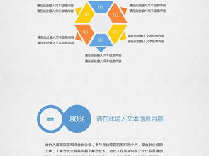 商業(yè)計劃與營銷策劃PPT模板 助力企業(yè)精準(zhǔn)營銷與高效呈現(xiàn)